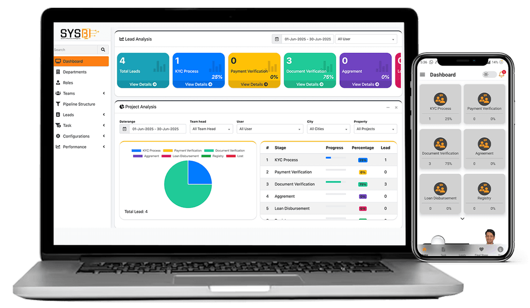 Post Sales CRM
